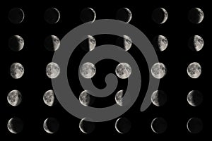 Phases of the Moon,ÃÂ Lunar cycle